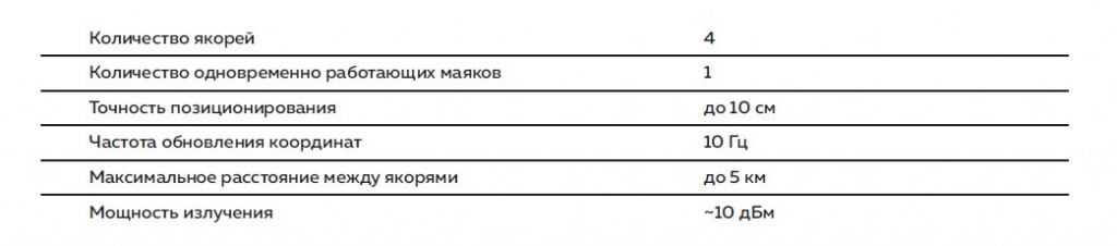 Салангана-П.jpg