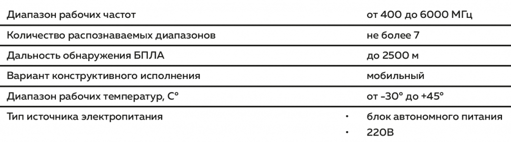 Соловей-2