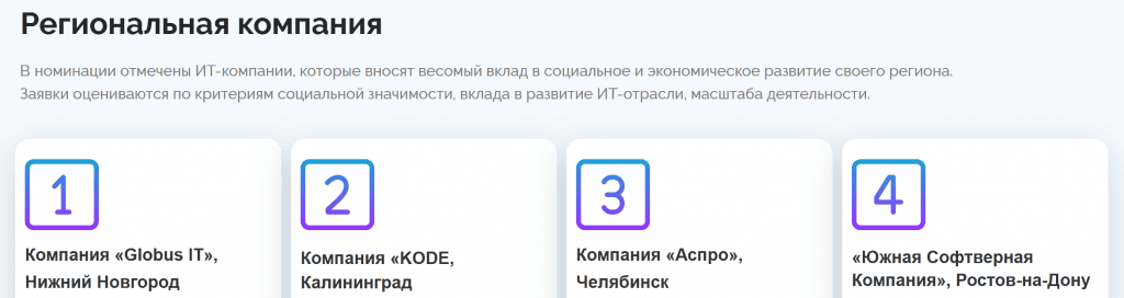 Лидеры цифровизации.png