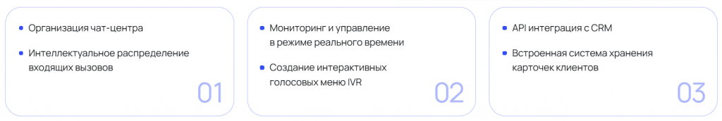 Контакт-центр