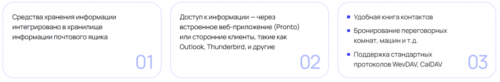 Календари