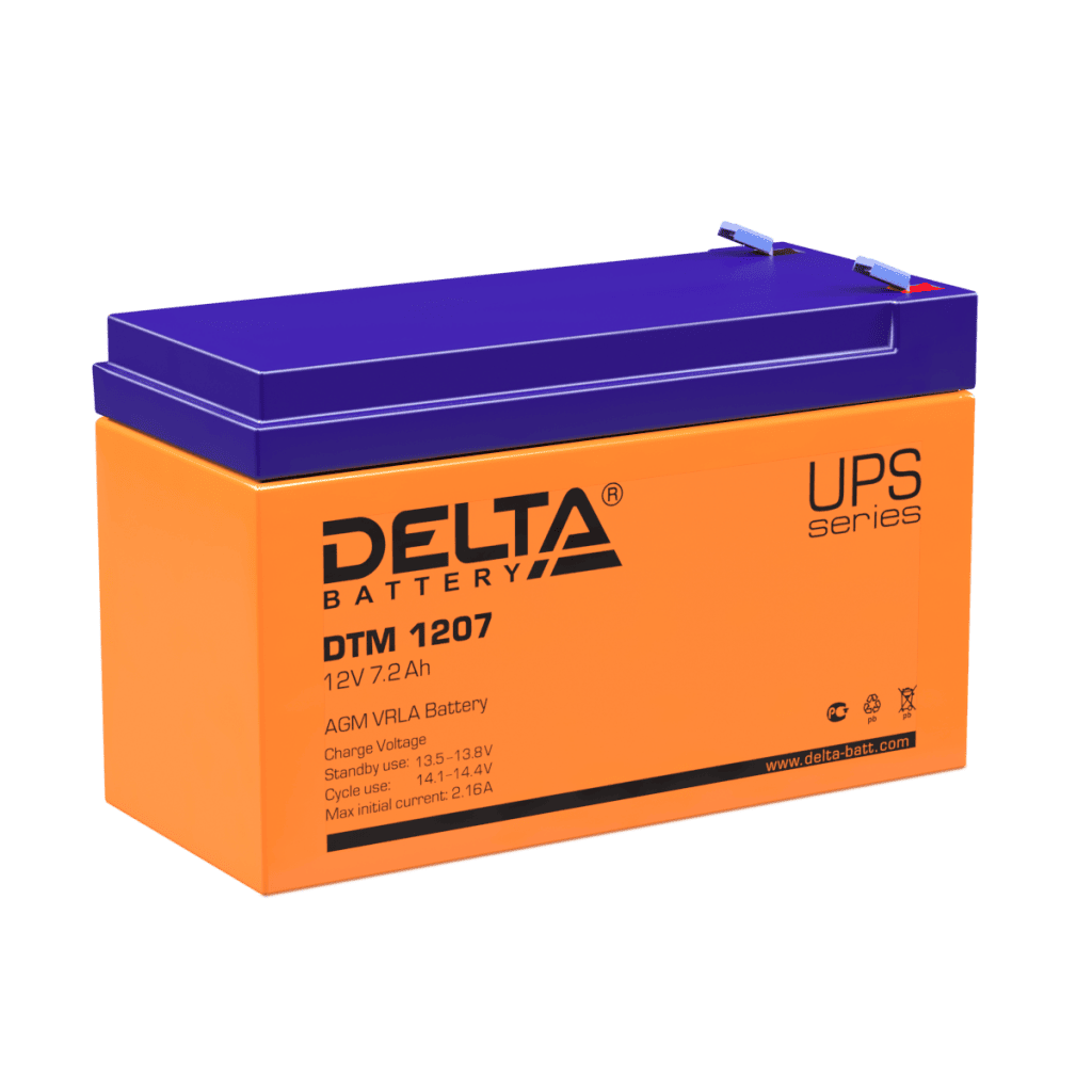 DELTA DTM.png