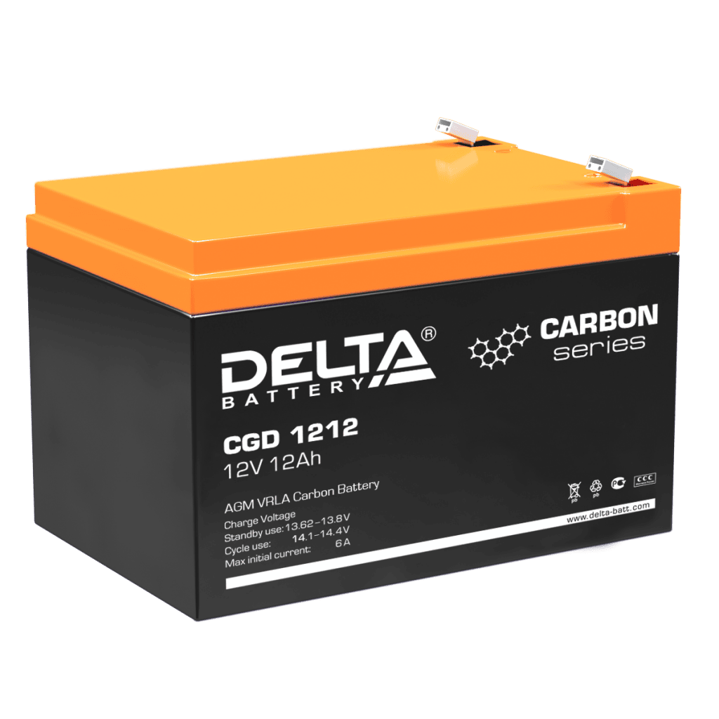 DELTA CGD.png