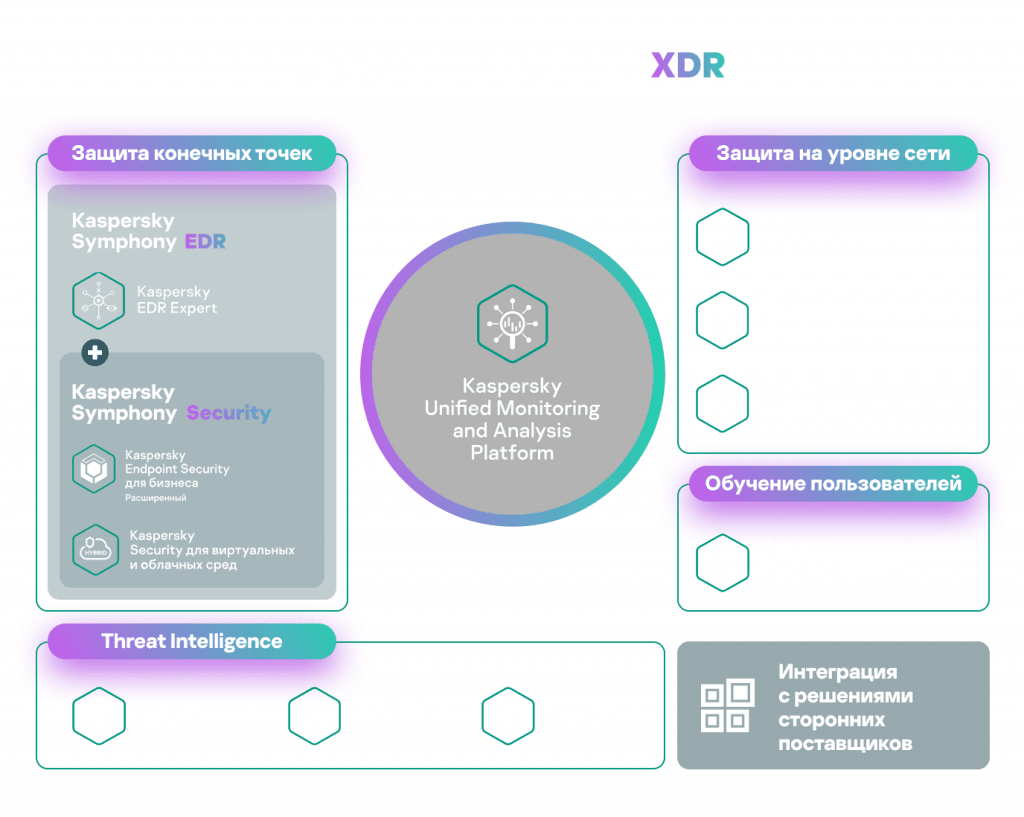 L801980_symphony_xdr_lg.png
