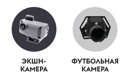 камеры.jpg