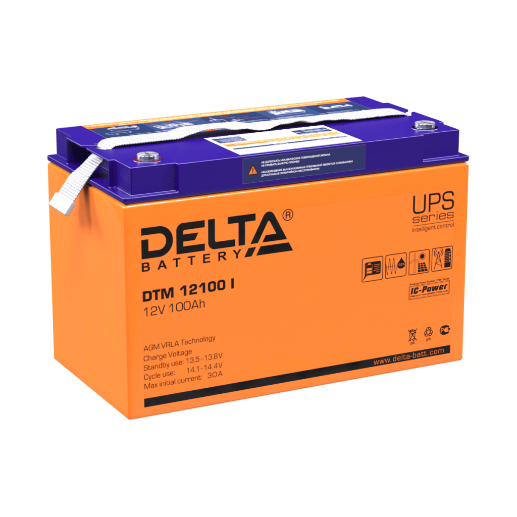 DELTA DTM I.png