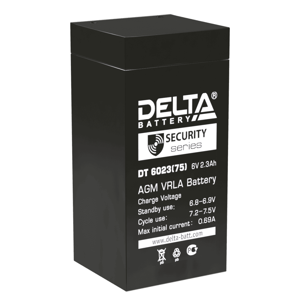 DELTA DT.png